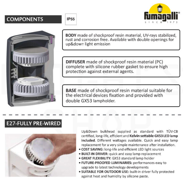 Eurolux O523B Fumagalli Marta 160 2LT W/Light Black - Image 2